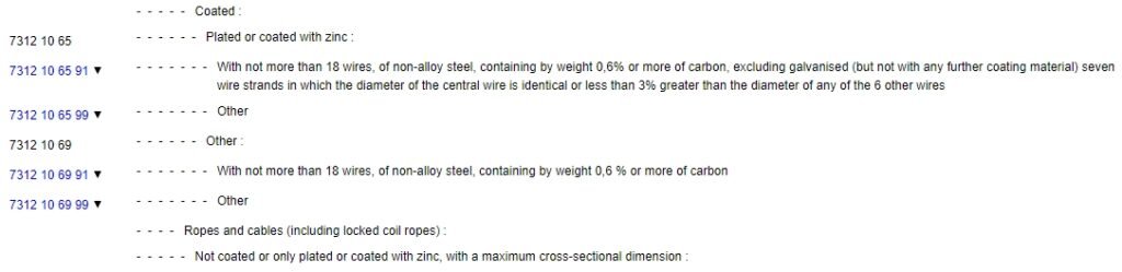 EU steel rope tariff code