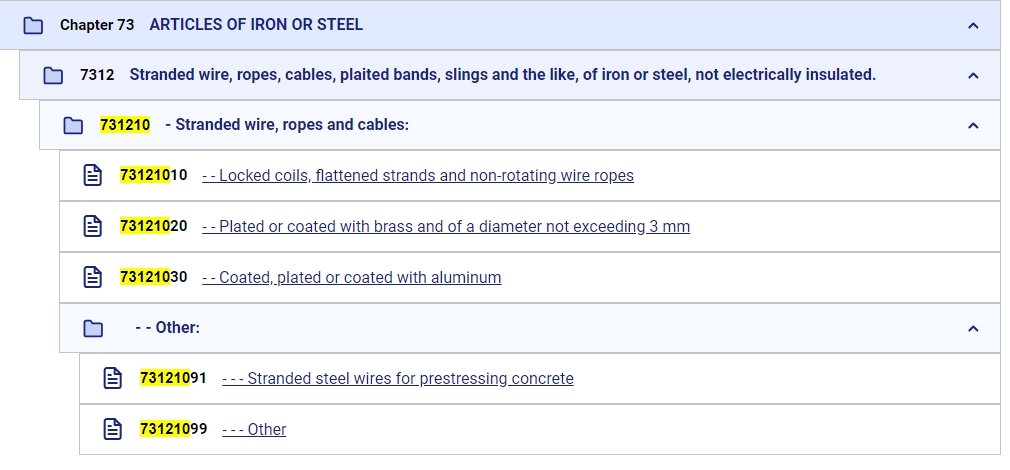 Vietnam wire rope HS code
