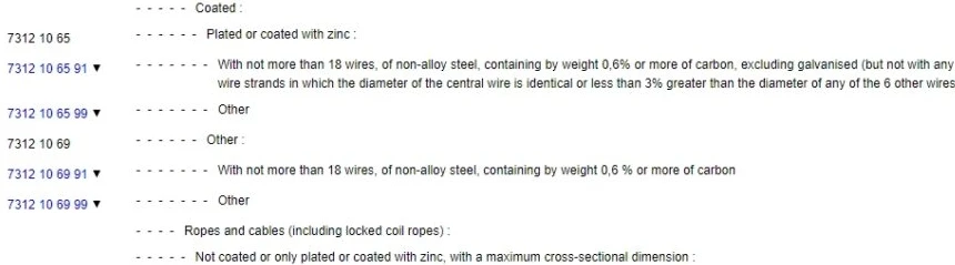 EU tariff code of galvanized steel wire rope