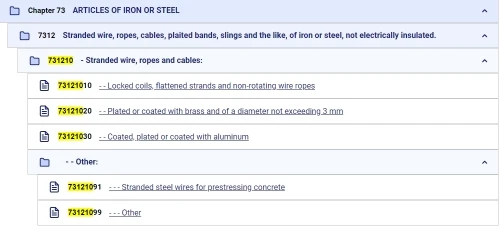 Vietnam wire rope HS code