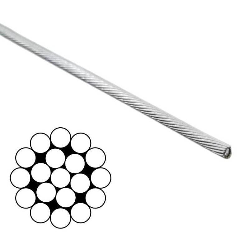 featured image of 1X19 construction of wire rope